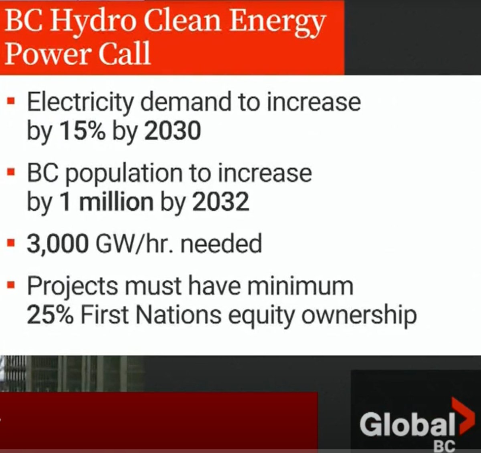 Graphic: BC Hydro clean energy and First Nations 